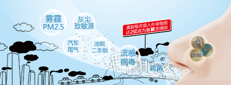 室内空气质量差引发头疼 室内空气质量差引发头疼