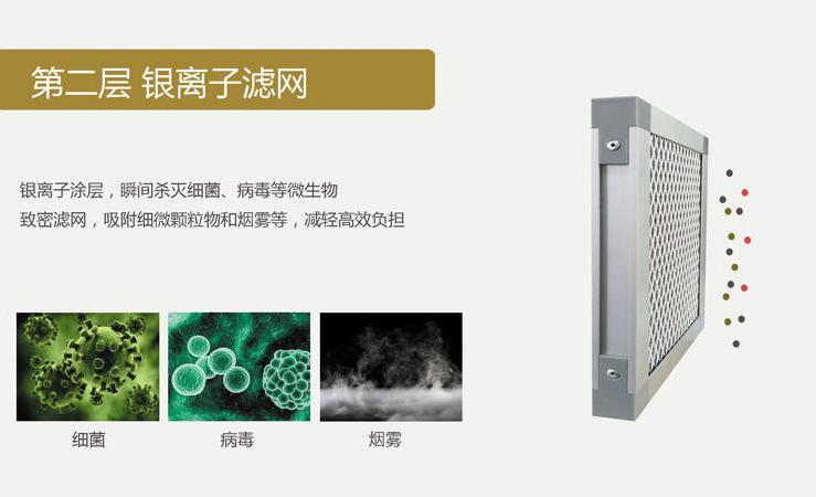 新风系统杀灭病菌