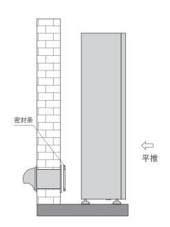 新风机安装