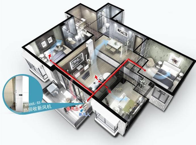 室内新风系统安装 室内新风系统安装